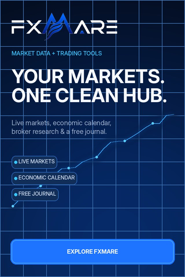 FXMARE — market data, economic calendar, news, broker research and a free trading journal